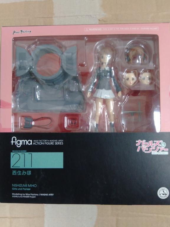 figma 211 西住美穂NISHIZUMI MIHO (開封正品, 內件接近全新), 興趣及
