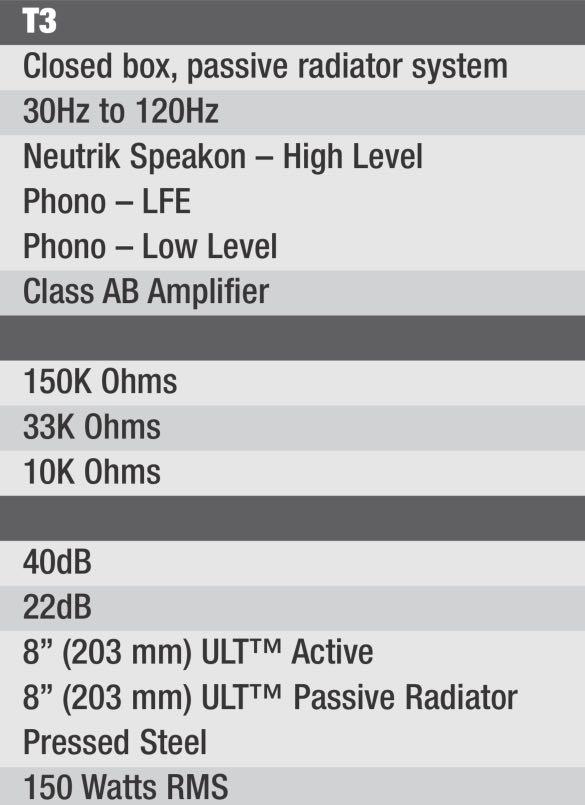 REL T3 Subwoofer with High Level Connection, Audio, Soundbars, Speakers