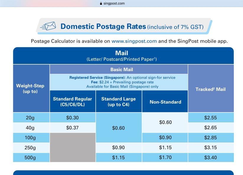 SingPost Domestic Postage Rates, Announcements on Carousell
