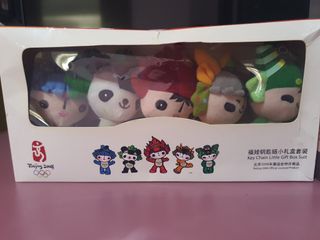 (Category: ) located in . Submitted by rainypanda (Listing ID 1083758075, Image 1). Description: .