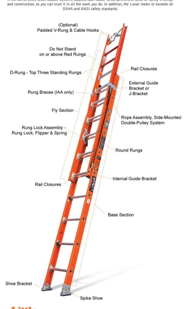 Little Giant Extension Ladder Surplus 28 ft (Category: Construction Tools & Equipment) located in Caloocan City. Submitted by dianethriftstore (Listing ID 1083678920, Image 1). Description: Little Giant Lunar (Orange Rails) Type IAA 28' w/ Cable Hooks & Rungs Levelers Model # 15628-189 not brand new. surplus but in good condition.