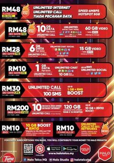 (Category: ) located in . Submitted by asrieakmal1991 (Listing ID 1083882388, Image 1). Description: .