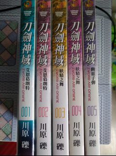 （分類：）位於 。 由 asd15011 提交（商品編號 1083947579，圖片 1）。簡介： 。