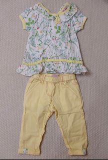 (Category: ) located in . Submitted by bloom_preloved (Listing ID 1083928261, Image 1). Description: .