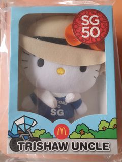 (Category: ) located in . Submitted by doraemon_k (Listing ID 1084043402, Image 1). Description: .