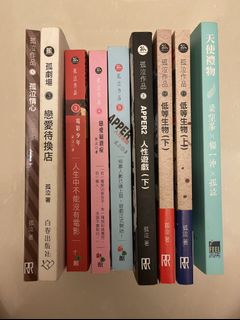（分類：）位於 。 由 chiuyt_ 提交（商品編號 1084220012，圖片 1）。簡介： 。