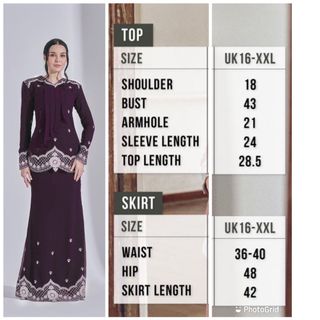 (Category: ) located in . Submitted by anor_iman84 (Listing ID 1084223991, Image 1). Description: .