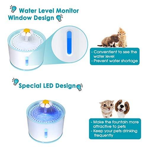 Haofy Cat Water Fountain, 2.4L Automatic Electric Pet Water Dispenser