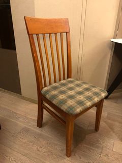 （分類：）位於 。 由 robin898 提交（商品編號 1084457843，圖片 1）。簡介： 。