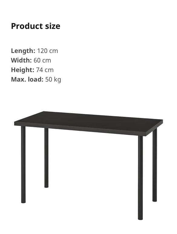 Linnmon store table sizes