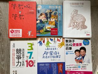 （分類：）位於 。 由 irenechann 提交（商品編號 1079184971，圖片 1）。簡介： 。