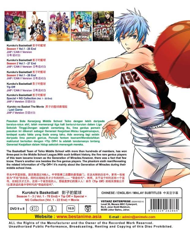 Kuroko's Basketball – The Roosevelt Review
