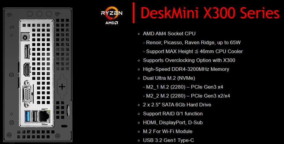 Mini PC Deskmini X300 Ryzen7 Pro 4750G, Computers & Tech, Desktops