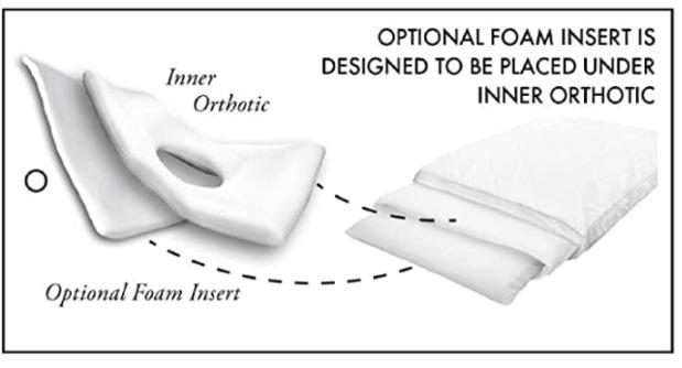Proper Pillow The Back and Side Support Sleep Pillow (Item Code 256) (Category: Other Assistive Aids) located in Marikina City. Submitted by skowshop (Listing ID 1079326387, Image 2). Description: Brand: Proper Pillow The Proper Pillow is a revolutionary, new, sleeping pillow designed for your comfort and health It provides proper support to the head and neck for both side and back sleeping positions The Proper Pillow has two components: The plus