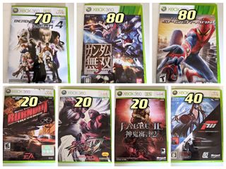 （分類：）位於 。 由 rewindgamehk 提交（商品編號 1079169423，圖片 1）。簡介： 。