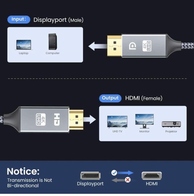 Cable Matters Unidirectional DisplayPort to HDMI Cable 6 ft, Gold-Plated DP  to HDMI Cable, Display Port to HDMI Adapter Cable, 6 Feet