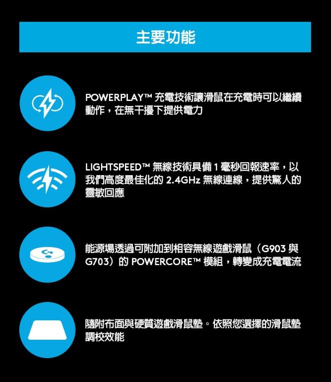 Logitech PowerPlay 2種類のマウスパット同梱 G G502WL G703 G903 Pro Wireless ハードamp;クロス マウスパッド 一年保証輸入品 無線充電対応 【限定セール!】 マウスパッド Logitech PowerPlay 2種類のマウスパット同梱 G G502WL G703 G903 Pro Wireless ハードamp;クロス マウスパッド 一年保証輸入品 無線充電対応 【限定セール!】 マウスパッド