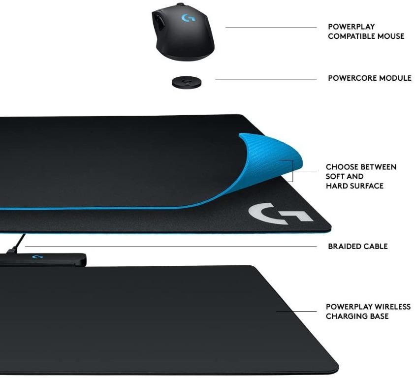 POWERPLAY 無線充電系統滑鼠墊充電墊Mouse Pad Logitech G Powerplay Charging System for G G903/ G703/ G502 Lightspeed Wireless Gaming Mice, Cloth or Hard Gaming Mouse