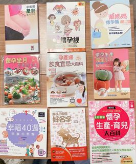 （分類：）位於 。 由 keithivian 提交（商品編號 1079429299，圖片 1）。簡介： 。