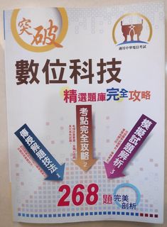 由 macaron8 (刊登 ID 1079550156，圖片 1) 提交，位於 的 (類別：)，說明：。