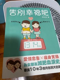 （分類：）位於 。 由 doraemonkl 提交（商品編號 1079467139，圖片 1）。簡介： 。