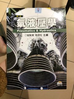 由 hans680 (刊登 ID 1079548647，圖片 1) 提交，位於 的 (類別：)，說明：。