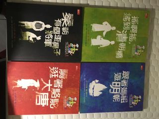 由 gomilk (刊登 ID 1079416791，圖片 1) 提交，位於 的 (類別：)，說明：。
