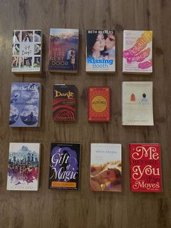 (Category: ) located in . Submitted by hellohulya (Listing ID 1079454634, Image 1). Description: .