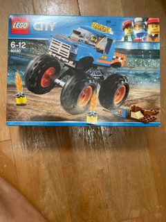 (Category: ) located in . Submitted by kendra.zeng (Listing ID 1079423970, Image 1). Description: .
