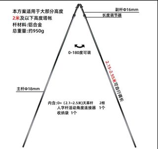 （分類：）位於 。 由 eric_cheung8888 提交（商品編號 1079737783，圖片 1）。簡介： 。