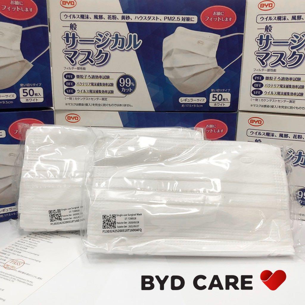 BYD Surgical Mask Japanese version expiry 2022, Health & Nutrition