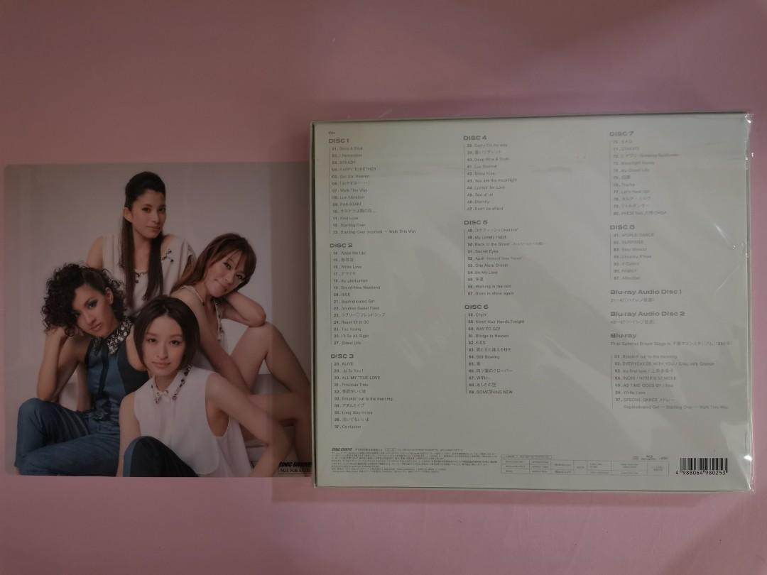 SPEED MUSIC BOX -ALL THE MEMORIES -【初回生産限定盤】連特典(8CD+ 