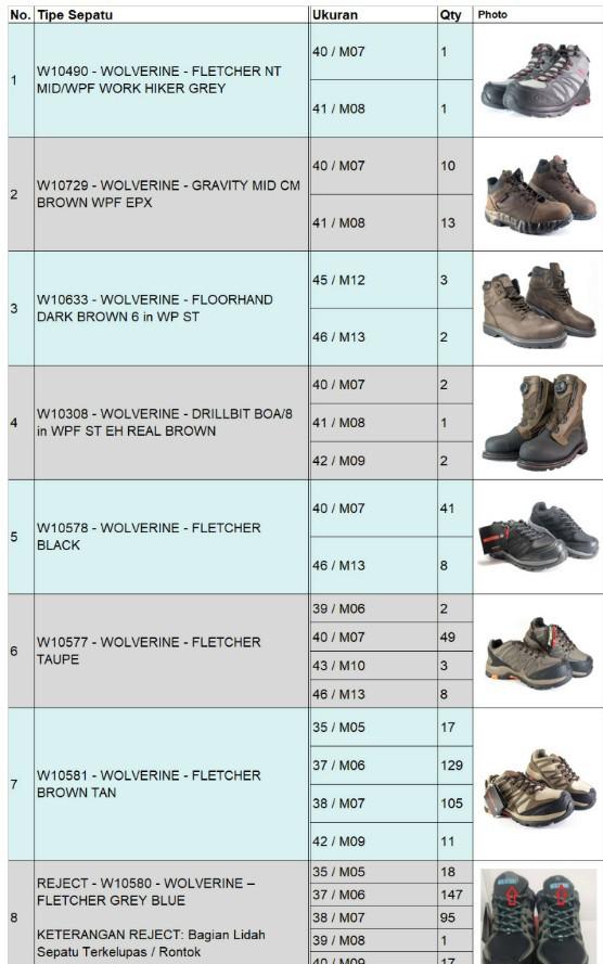 sepatu safety wolverine