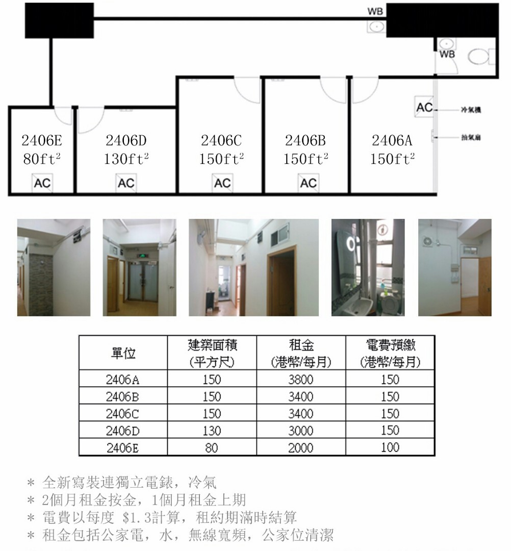 For rent ~ Tsuen Wan New World Industrial Building, mini studio, startup office, workspace, mini storage, rooftop transmission station, short-term rental for home renovation or storage of furniture and appliances (landlord's listing, no commission). Start-up office, co-working space, storage63438696370177110