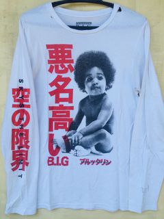 (Category: ) located in . Submitted by qiustore (Listing ID 1080163664, Image 1). Description: .