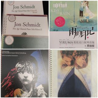 (Category: ) located in . Submitted by wongmj (Listing ID 1080110794, Image 1). Description: .