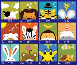 (Category: ) located in . Submitted by bakingkids (Listing ID 1080154055, Image 1). Description: .