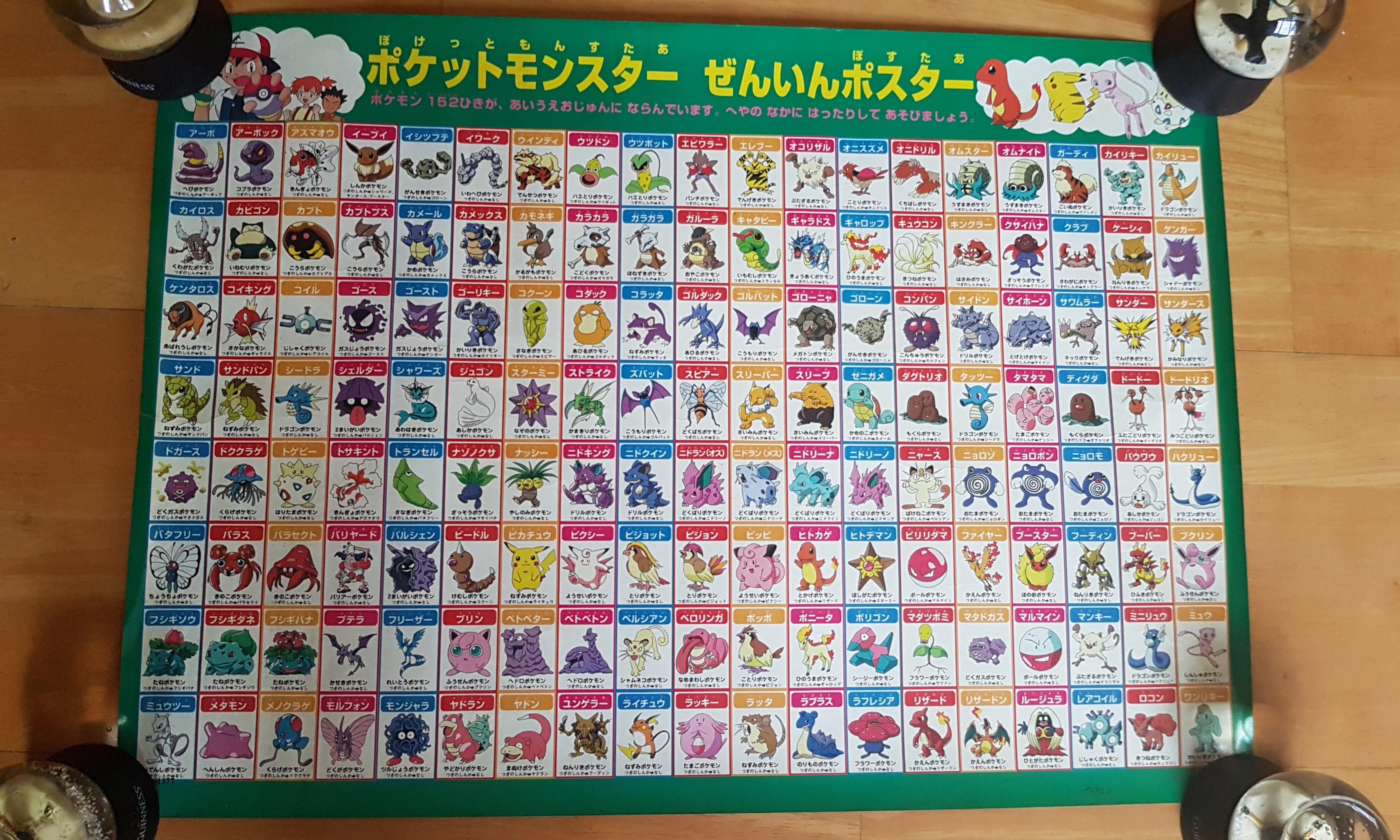 152 Types Of Pokemon Poster Antiques Vintage Collectibles On Carousell