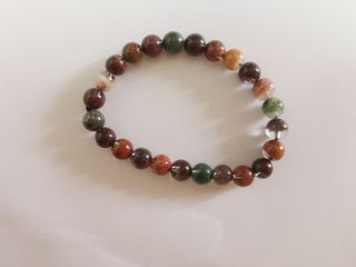 （分類：）位於 。 由 kellypage 提交（商品編號 1080245435，圖片 1）。簡介： 。