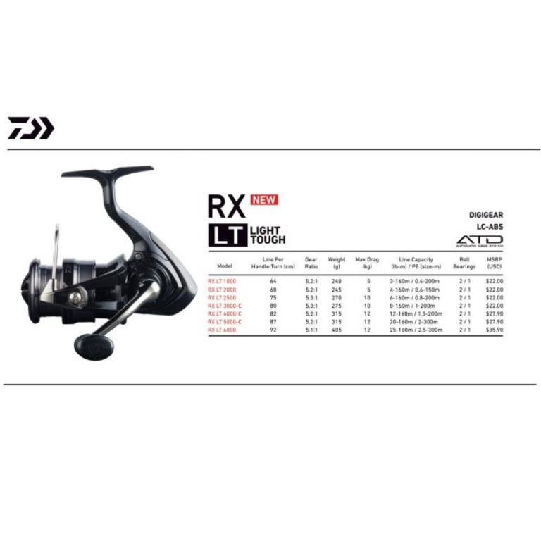 Дайва 20 RX LT 2500: особенности, характеристики, отзывы - интернет-магазин