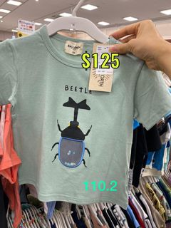 （分類：）位於 。 由 dearjanet 提交（商品編號 1080494183，圖片 1）。簡介： 。