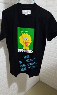 （分類：）位於 。 由 be123123 提交（商品編號 1080392577，圖片 1）。簡介： 。