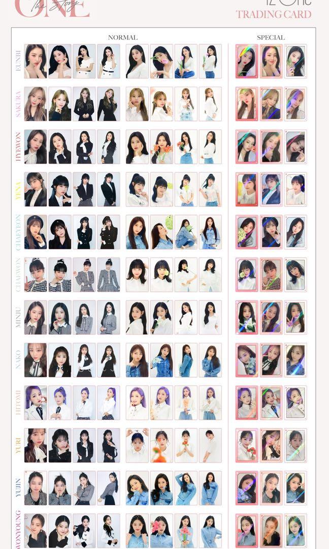 iz*one one the story trading cards izone sourcing photocards