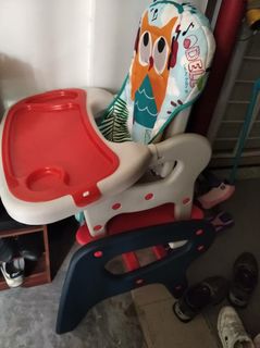 (Category: ) located in . Submitted by toapayohlor4 (Listing ID 1084959602, Image 1). Description: .
