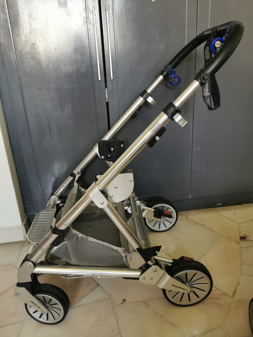 Urbo2 2025