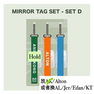 （分類：）位於 。 由 dingdingrin 提交（商品編號 1086878923，圖片 1）。簡介： 。