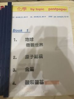 （分類：）位於 。 由 lll.4 提交（商品編號 1086839954，圖片 1）。簡介： 。