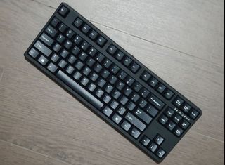 (Category: ) located in . Submitted by lonesomeliang (Listing ID 1086820079, Image 1). Description: .