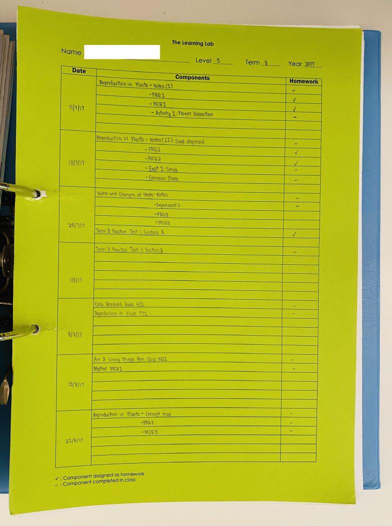 The Learning Lab P5 Science Notes, Hobbies & Toys, Books & Magazines, Assessment Books on Carousell