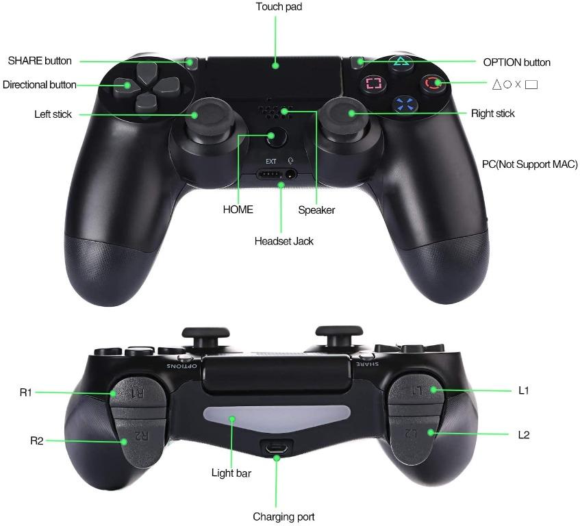 Railay ps4 hot sale controller